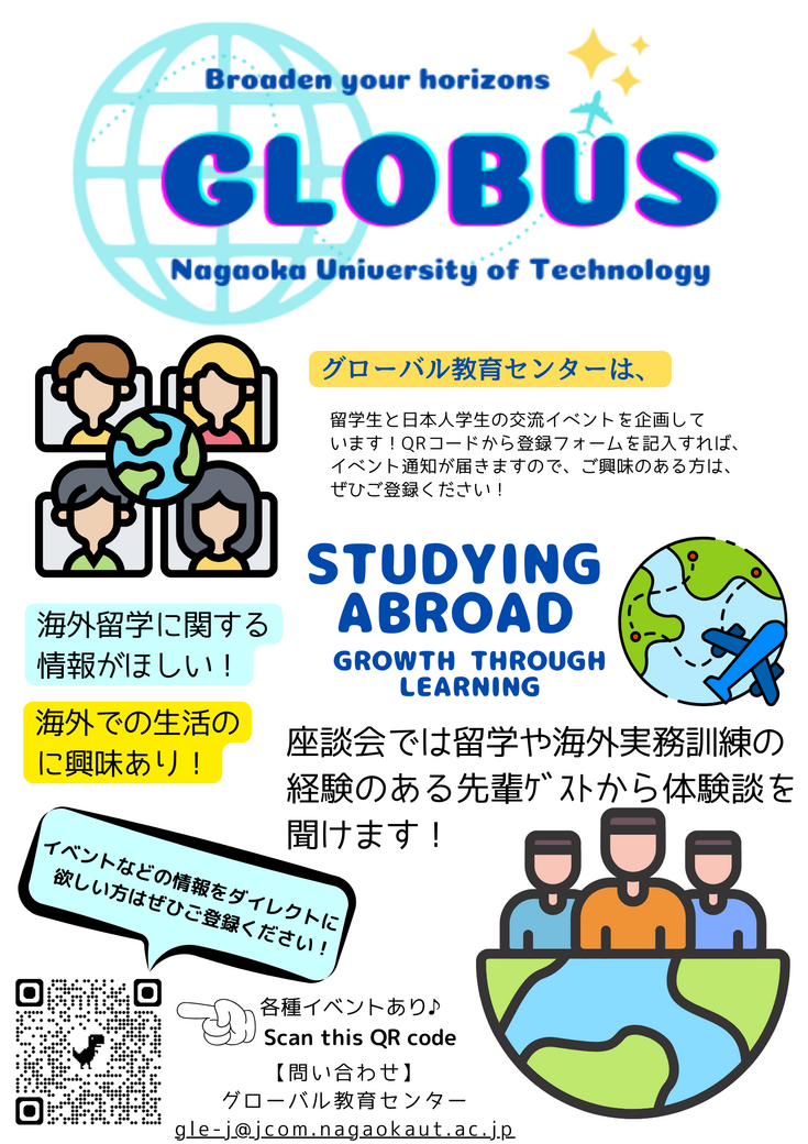 GLOBUSポスター