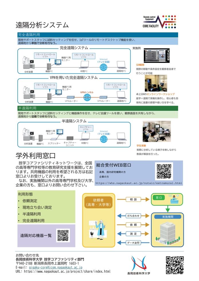 コアファシリティポスターB